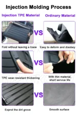 Hawknavi TPE Foot Pads for Tesla Model Y Waterproof Floor Mats Non-slip Model Y Car Interior Accessories - Image 8