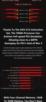 New! GPD WIN Mini AMD 7840U 7Inch Handheld GamePad Tablet 64GB RAM 2TB ROM Pocket Mini PC Laptop Game Player Console - Image 16