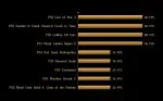 New arrival! GPD WIN Max2 10.1 Inch Handheld Gaming PC Laptop UMPC 4G LTE AMD 8840U Windows 11 Video Game Console Gameplayer - Image 19